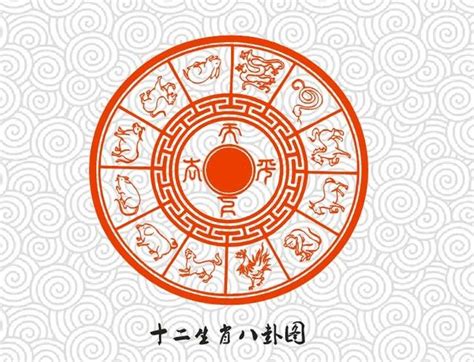 獅子號碼|十二生肖「幸運數字、幸運顏色、大吉方位」！跟著做。